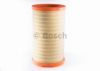 SCANI 1423414 Air Filter